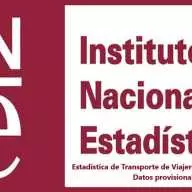 Estadística de Transporte de Viajeros (TV) Marzo 2025. Datos provisionales