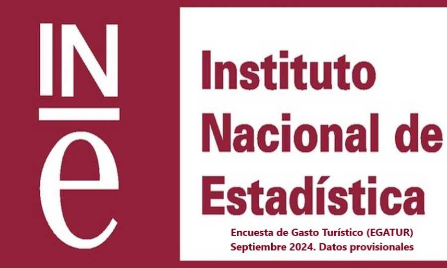 Encuesta de Gasto Turístico (EGATUR) Septiembre 2024. Datos provisionales