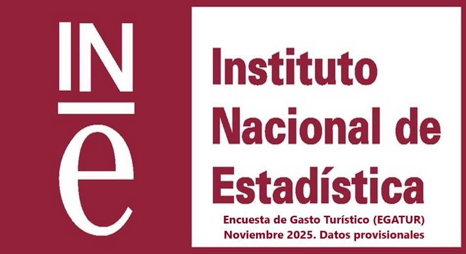 Encuesta de Gasto Turístico (EGATUR) Noviembre 2025. Datos provisionales