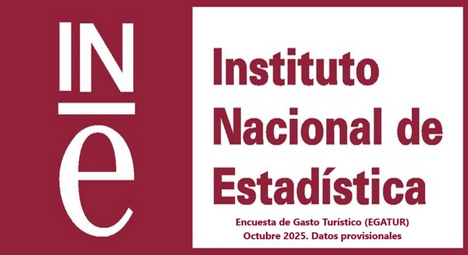 Encuesta de Gasto Turístico (EGATUR) Octubre 2025. Datos provisionales
