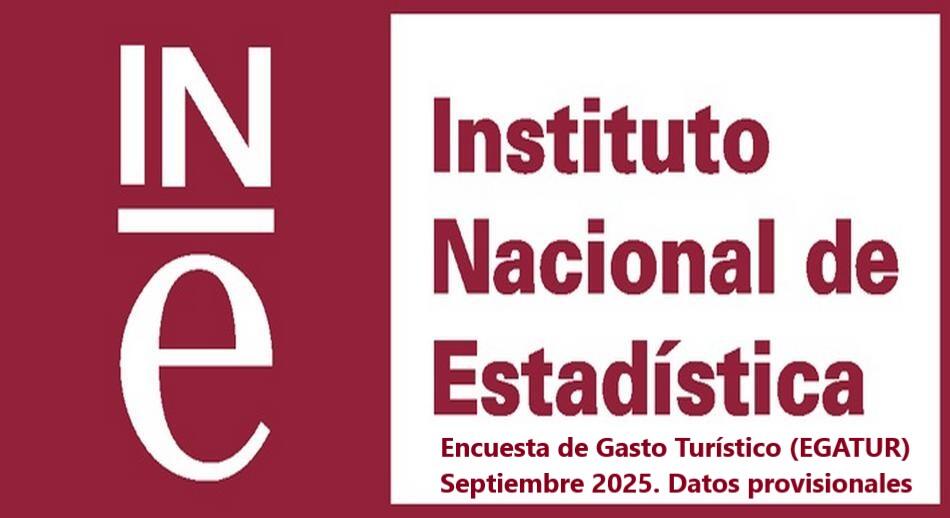 Encuesta de Gasto Turístico (EGATUR) Septiembre 2025. Datos provisionales